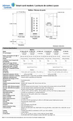Johnson Controls KT-MUL-SC Installation Sheet