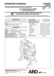 Ingersoll-Rand ARO 637428 Operator's Manual