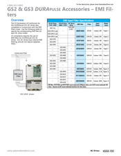 DURAPULSE 200TDDS84C Manual
