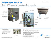Watts HF Scientific AccUView LED Ex Quick Start Manual