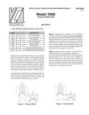 Valve Concepts 3400 Installation, Operation And Maintenance Manual