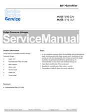 Philips HU2510/10 Service Manual