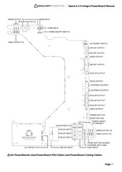 SINGULARITY COMPUTERS Spectre 3.0 Integra Manual