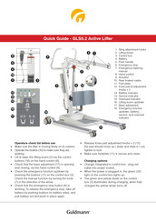 Guldmann GLS5.2 Quick Manual