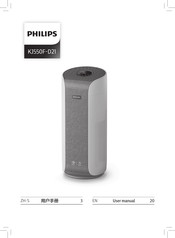 Philips KJ550F-D21 User Manual