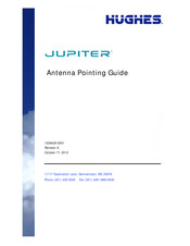 Hughes Jupiter Pointing Manual