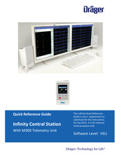 Dräger Infinity Central Station Quick Reference Manual