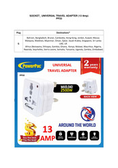powerpack PP33 Manual