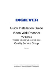 Digiever VD Series Quick Installation Manual
