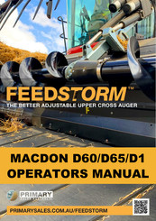 MacDon FEEDSTORM D1 Operator's Manual