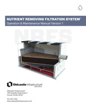 CRH NRFS 05-10.5 Operation & Maintenance Manual