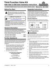 Land Pride 380-168A Installation Instructions Manual