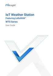 Milesight WTS506 User Manual
