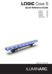 Iluminarc LOGICCVS Quick Reference Manual