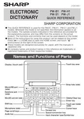 Sharp PW-B1 Quick Reference