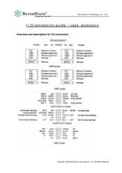 SilverStone SST-GD01B-MXR Connection Manual