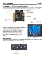 Smart Technologies Sympodium MP250 Quick Reference