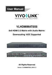 VivoLink VLHDMIMAT8X8 User Manual