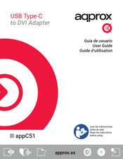 aqprox! appC51 User Manual