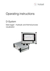 hotset D-System Operating Instructions Manual