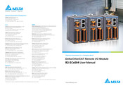 Delta R2-EC 004 Series User Manual