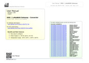 ADF Web KNX User Manual