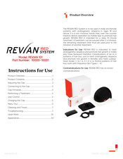 REVIAN RED 101 Quick Start Manual