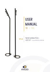 INNLED T4X User Manual