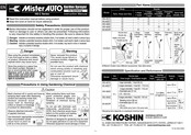 Koshin Mister AUTO HS-C Series Instruction Manual