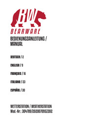 BEARWARE 20200709SZ282 Manual