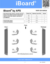 Aps iBoard IB-R159 Manual