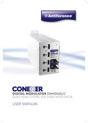 ANTIFERENCE CONEXER DMHD04C User Manual
