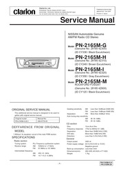 Clarion PN-2165M-I Service Manual