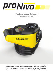 PRONIVO PNRLG-2D User Manual