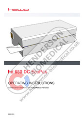 hawo hd 650 DC EcoPak Operating Instructions Manual
