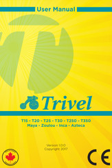 Trivel Zoulou User Manual