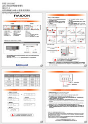 Raidon iR8023 Quick Setup Manual