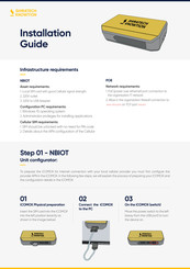 Shiratech iCOMOX Installation Manual