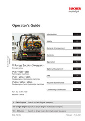 Bucher V65m Operator's Manual