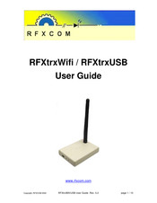 RFXCOM RFXtrxWifi User Manual