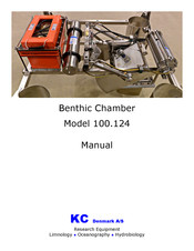 KC 100.124 Manual