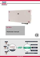 EHP D-77815 Technical Manual
