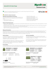 Wyrestorm NetworkHD 500 Series Quick Start Manual
