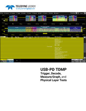 Teledyne USB-PD TDMP Instruction Manual