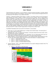Adash VIBRAMON 1 User Manual