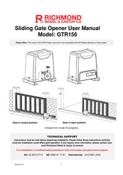 Richmond GTR156 User Manual