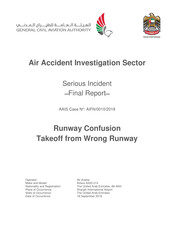 Runway Airbus A320-214 Manual