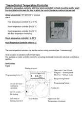 ThermoControl HRT 6015-50 Quick Start Manual