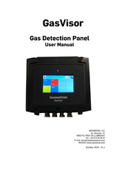 Sensotran GasVisor User Manual
