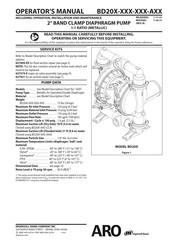 Ingersoll-Rand ARO BD20-A Series Operator's Manual